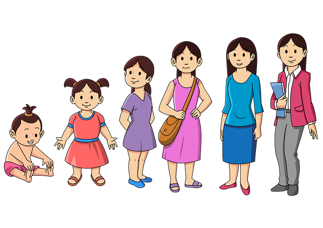 animovaný obrázek – růst dívky.png
